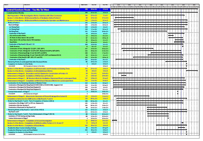 A screenshot of a computer
AI-generated content may be incorrect.